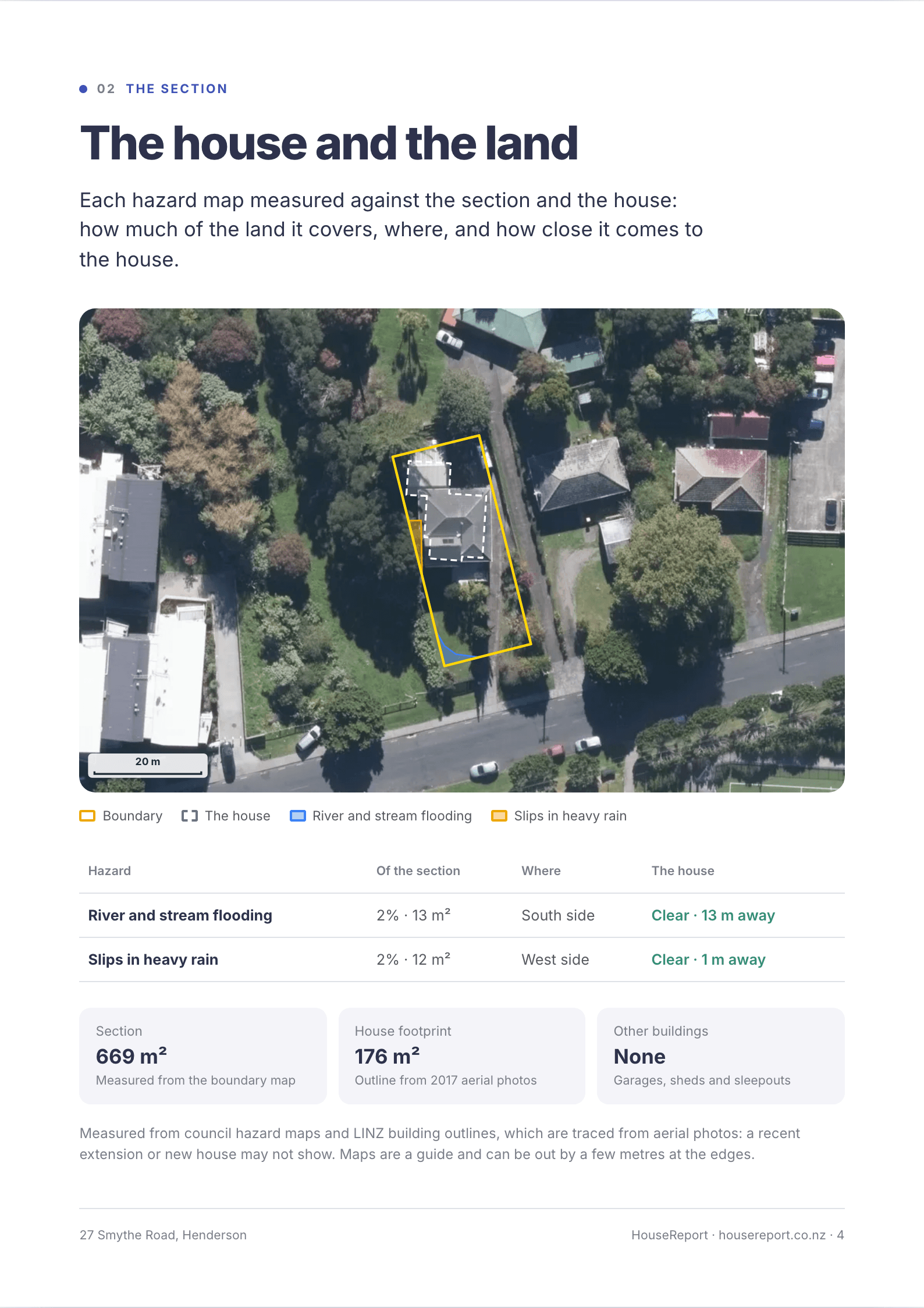 Sample report page: The house and the land, measured