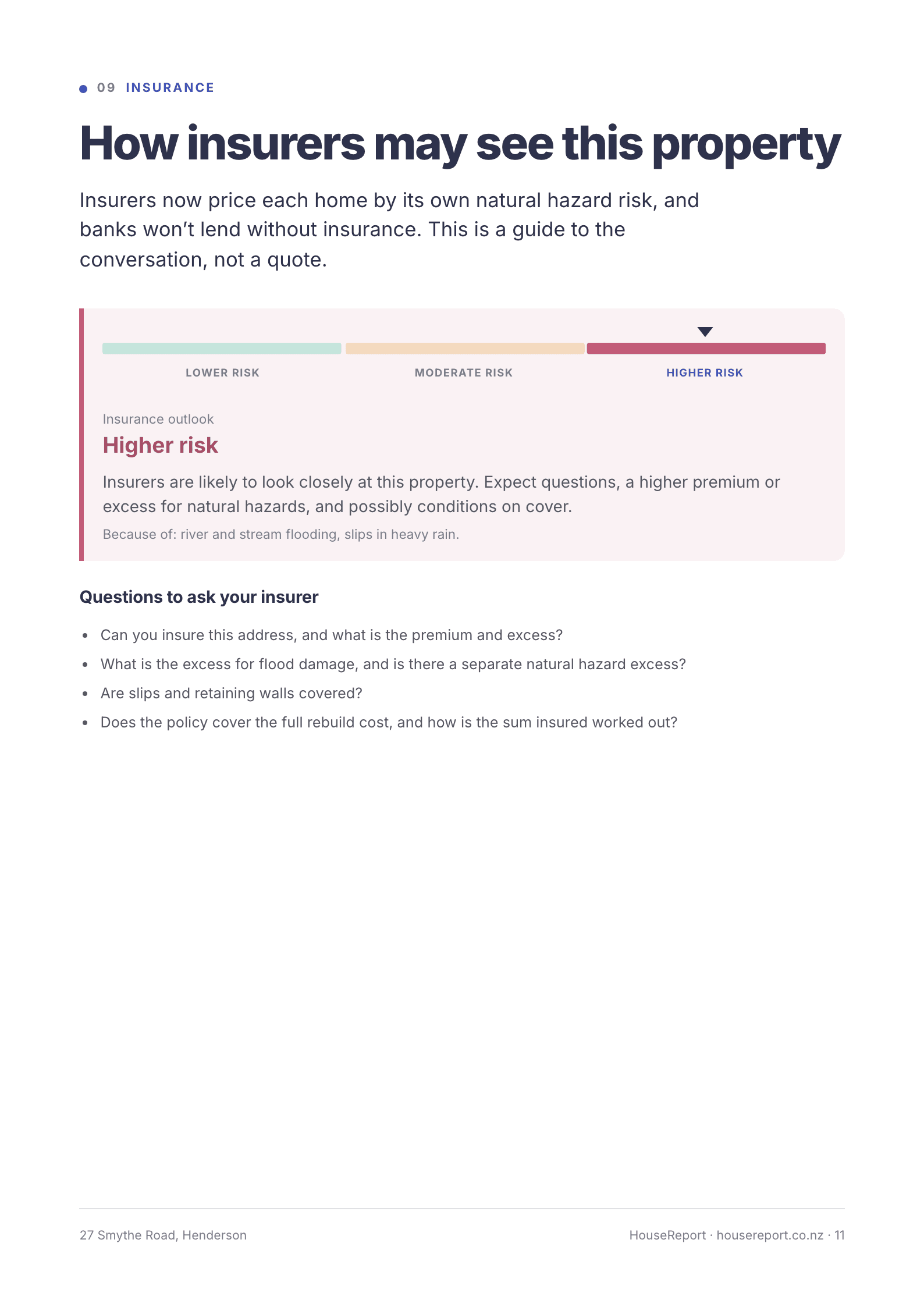 Sample report page: Insurance, and questions to ask